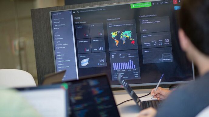 Fem observerbarhedstrends, der vil forme 2025