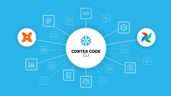 Snowflake Cortex Code – Snowflake Cortex Code wordt beschikbaar buiten het Snowflake-ecosysteem | IT-Branschen