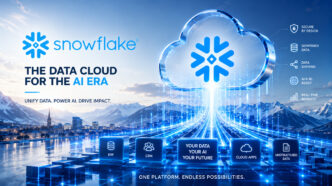 Snowflake-dataplatform voor AI-strategieën, databeheer en bedrijfsdata in het AI-tijdperk.