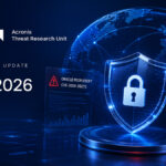 Acronis Threat Research Unit Cyberthreats Update juli 2026 med visualisering av globala cyberhot, Oracle PeopleSoft-sårbarheten CVE-2026-35273, ransomware, phishing och dataintrång.