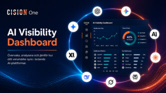CisionOne AI Visibility Dashboard, der visualiserer brandsynlighed på tværs af førende AI-platforme som ChatGPT, Gemini, Claude, Perplexity, Grok og DeepSeek med avanceret analyse, Share of Voice og AI-drevet indsigt.