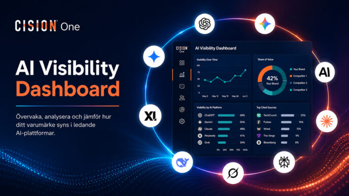 CisionOne AI Visibility Dashboard, der visualiserer brandsynlighed på tværs af førende AI-platforme som ChatGPT, Gemini, Claude, Perplexity, Grok og DeepSeek med avanceret analyse, Share of Voice og AI-drevet indsigt.