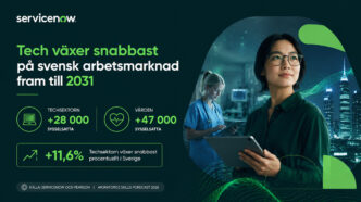 Techsektorn väntas växa snabbast på svensk arbetsmarknad till 2031 | IT-Branschen