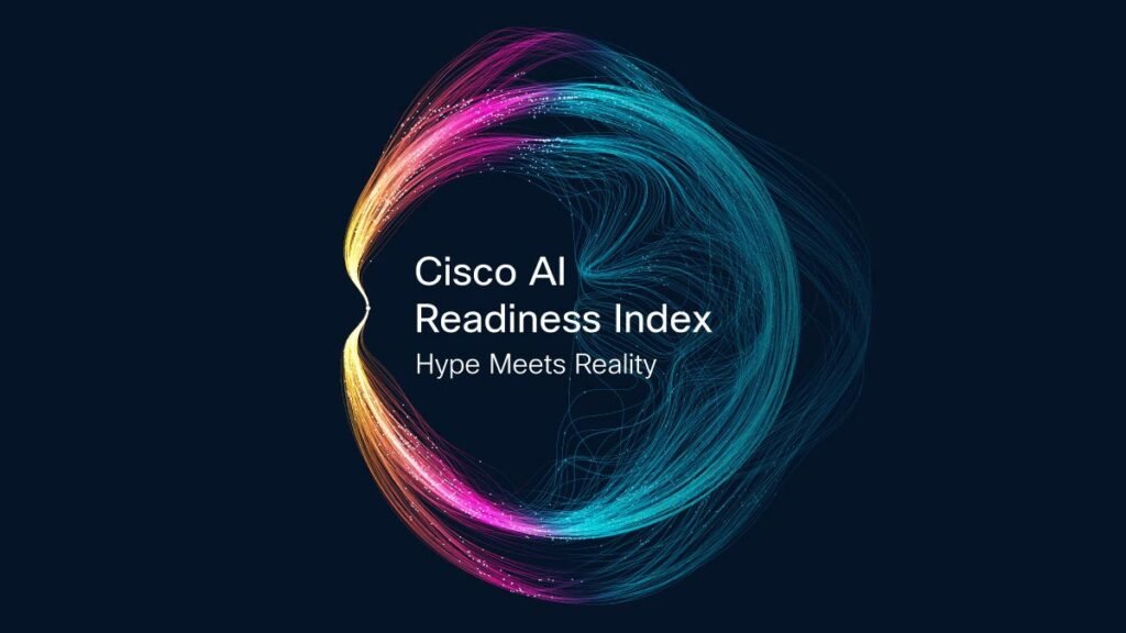 Cisco AI Readiness Index