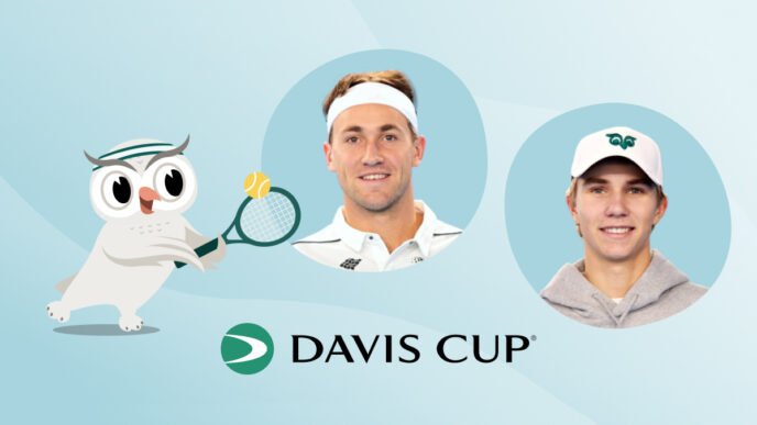 Superoffice stärker tennisband: Fortsätter partnerskap med stjärnspelarna Casper Ruud och Nicolai Kjær och sponsorer Davis Cup Norge Norge