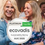 EcoVadis guld Advania