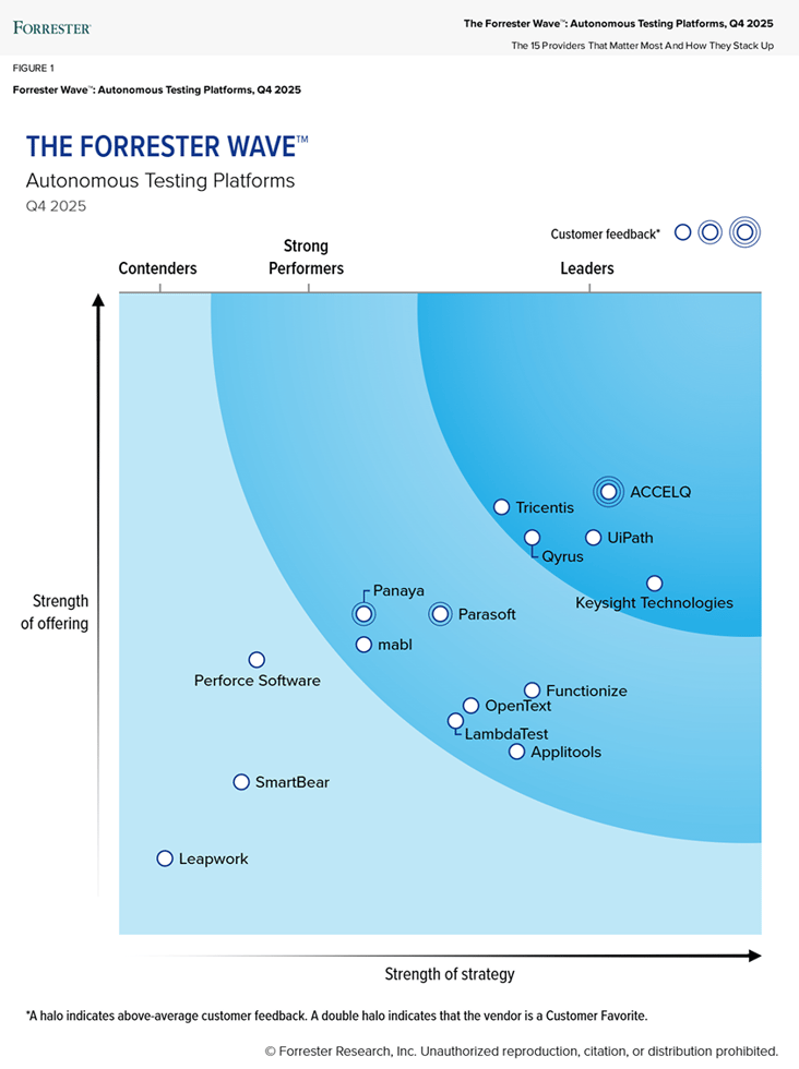 UiPath-automatiseringsplattform: driv AI-transformasjon med agentisk automatisering | UiPath