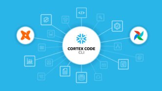 Snowflake Cortex-kode – Snowflake Cortex-kode blir tilgjengelig utenfor Snowflake-økosystemet | IT-bransjen