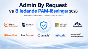 Admin By Request-alternativer og PAM-løsninger i 2026 sammenlignet med Heimdal Security, Microsoft Entra ID, BeyondTrust og andre konkurrenter