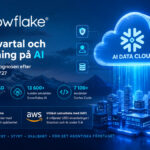 Snowflake AI Data Cloud Q1 FY27 med rekordvekst og utvidet AWS-samarbeid