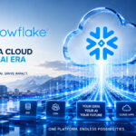 Snowflake dataplattform för AI-strategier, data governance och företagsdata i AI-eran