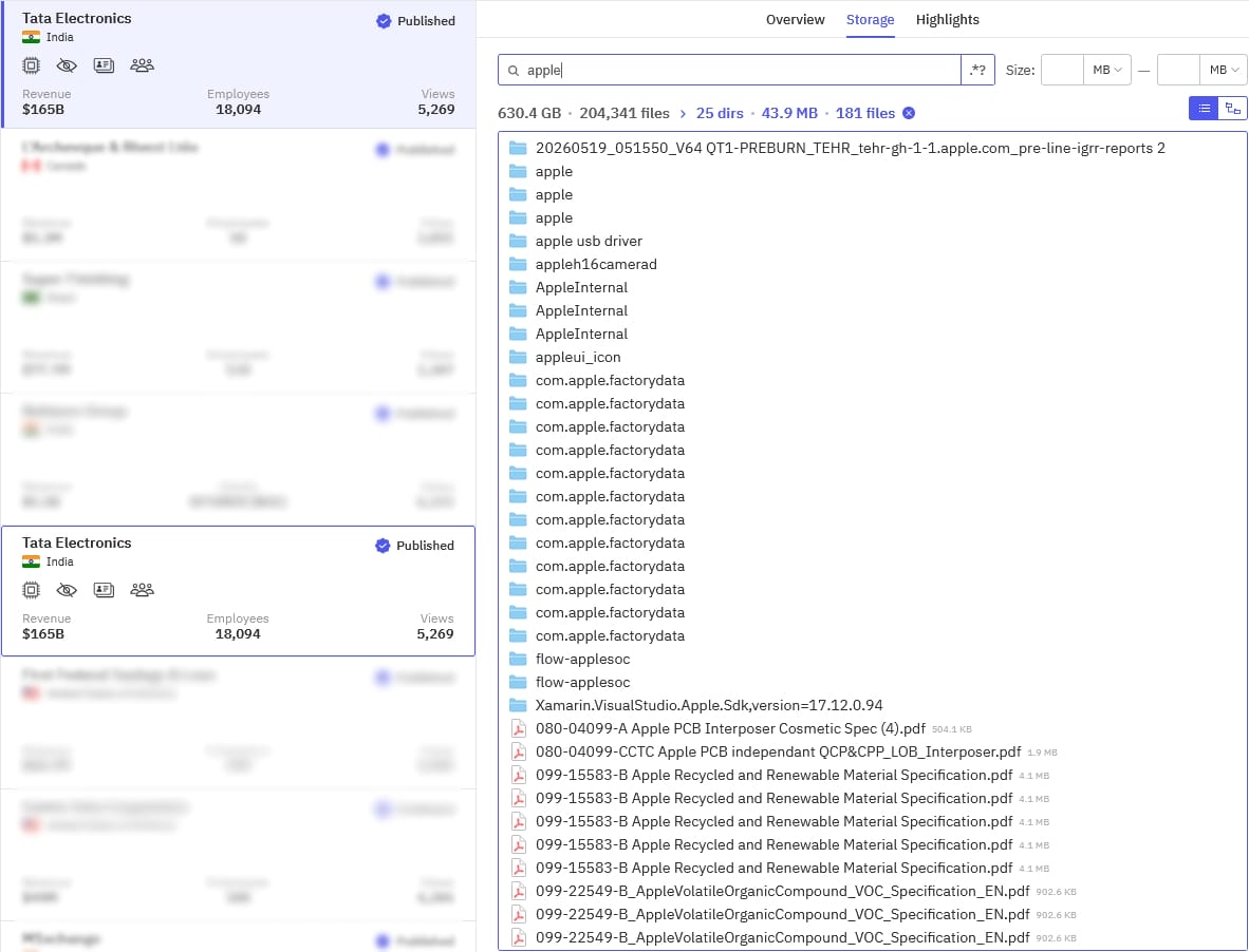 Worldleaks | IT-Branschen WorldLeaks