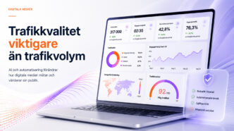 AI, automatiserad trafik och avancerad analys hjälper digitala medier att mäta trafikkvalitet, organisk trafik och publikengagemang istället för enbart trafikvolym.
