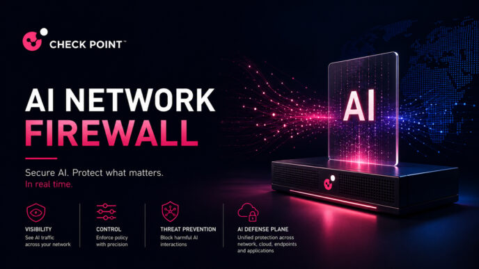 Check Point AI Network Firewall visualiserer hvordan AI-trafikk beskyttes i bedriftsnettverk med sanntidsanalyse, policykontroll og avansert cybersikkerhet.