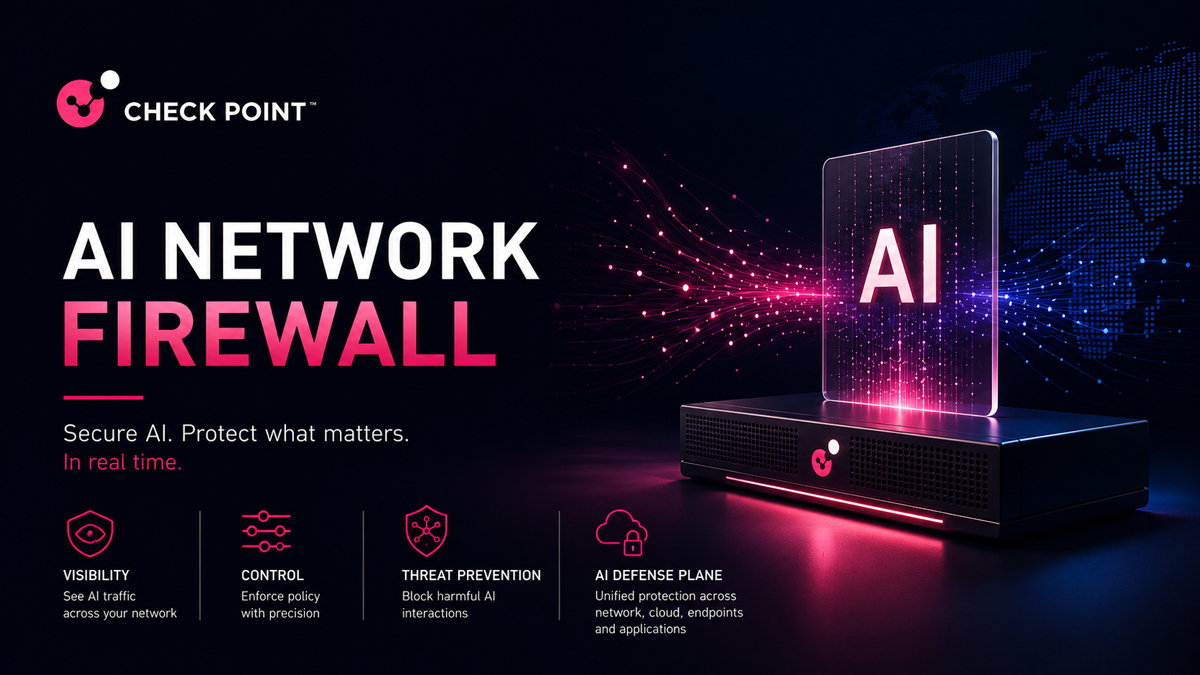 Check Point AI Network Firewall visualisiert, wie KI-Datenverkehr in Unternehmensnetzwerken durch Echtzeitanalysen, Richtlinienkontrolle und fortschrittliche Cybersicherheit geschützt wird.