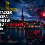 Cyberattacker mot svenska verksamheter ökade med 40 procent under juni 2026 enligt Check Point Research. Illustrationen visar en hacker framför en dator, Stockholms stadssiluett och en global cybersäkerhetskarta.