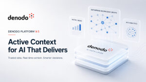 Denodo Platform 9.5 visualiserad som ett AI Data Layer med Enterprise Knowledge Graph, Metric Views och AI-drivna dataflöden för analys och datadelning.