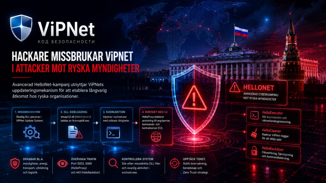 Hackers misuse ViPNet software in attacks against Russian authorities | IT industry The HelloNet cyber campaign exploits ViPNet's update mechanism to attack Russian authorities and critical infrastructure with advanced malware.