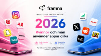 Der Framnas Mobile App Trends Report 2026 zeigt Unterschiede in der Art und Weise auf, wie Frauen und Männer mobile Apps für soziale Medien, Shopping, Investitionen und Nachrichten nutzen.