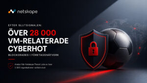 Netskope illustrerar över 28 000 blockerade VM-relaterade cyberhot under fotbolls-VM 2026 med en säkerhetssköld, fotboll och globalt cybersäkerhetsnätverk.