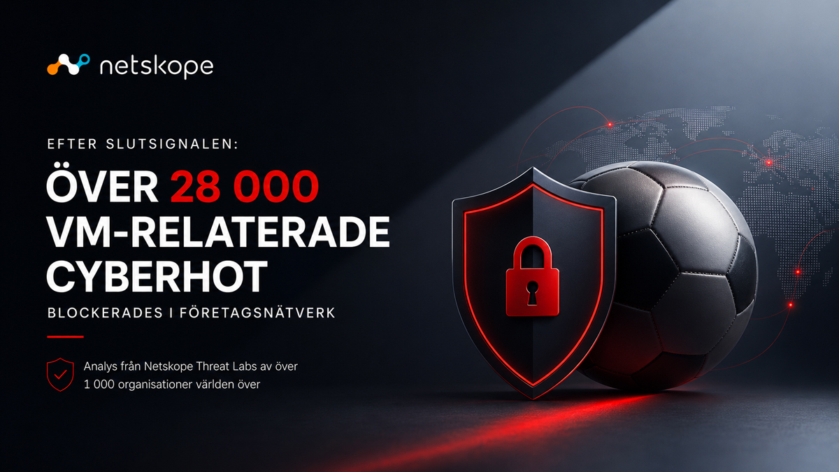 Efter slutfløjtet: Over 28.000 VM-relaterede cybertrusler blokeret i virksomhedsnetværk | IT-branchen Netskope illustrerer over 28.000 blokerede VM-relaterede cybertrusler under FIFA World Cup 2026 med et sikkerhedsskjold, fodbold og et globalt cybersikkerhedsnetværk.
