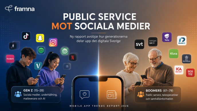 Public service mot sociala medier – ny rapport avslöjar hur generationerna delar upp det digitala Sverige | IT-Branschen Framna – Public service mot sociala medier – ny rapport avslöjar hur generationerna delar upp det digitala Sverige | IT-Branschen