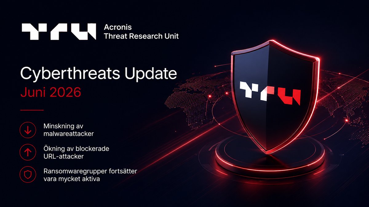 Acronis Threat Research Unit Cyberthreats Update juni 2026 med cybersäkerhetssköld, globalt hotlandskap och fokus på ransomware, malware och URL-attacker.