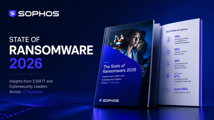 Sophos State of Ransomware 2026 med rapportomslag, nyckelstatistik och cybersäkerhetstema som visar att komprometterade identiteter blivit den vanligaste vägen in för ransomware-attacker.