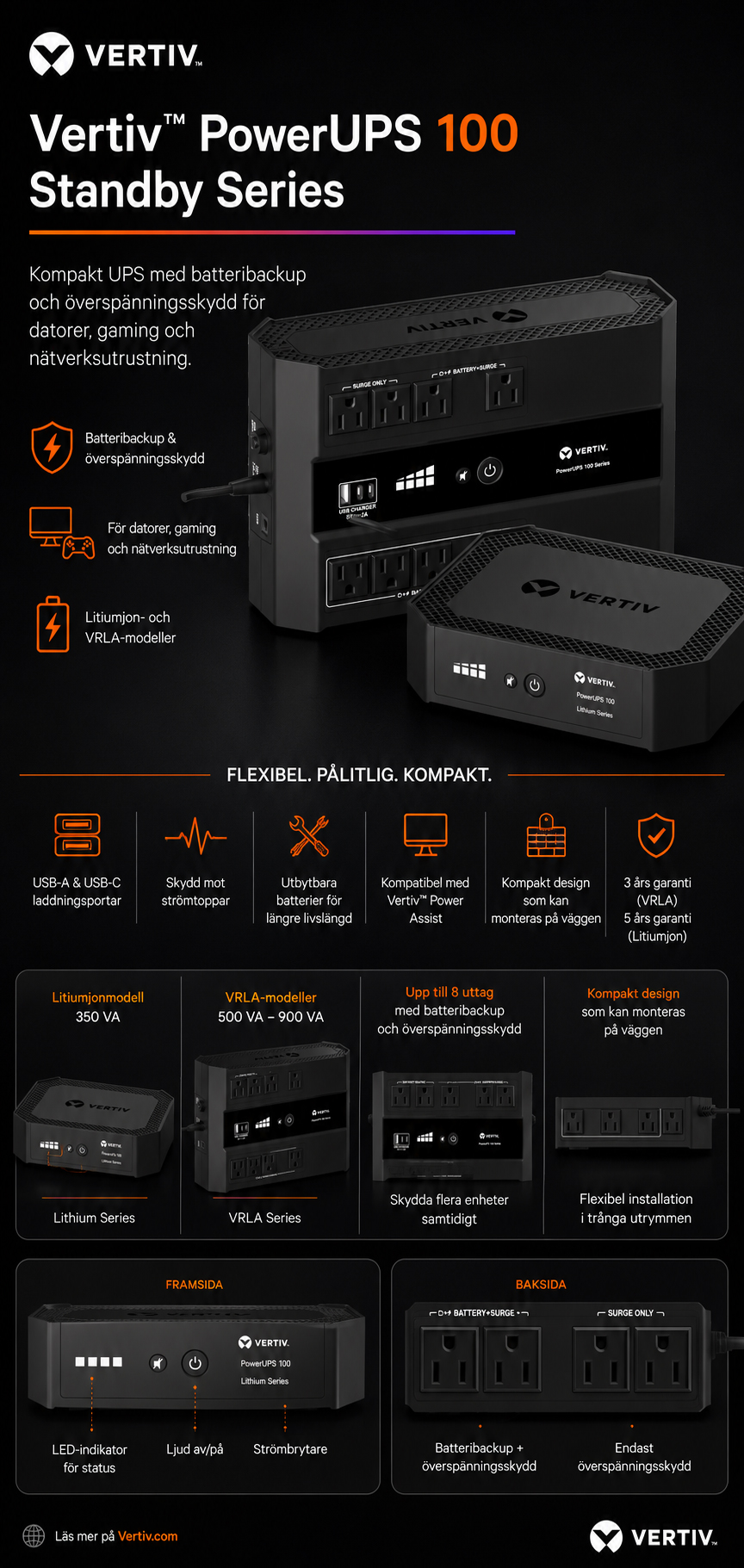 Vertiv PowerUPS 100 – Vertiv expands its power portfolio with new compact desktop UPS for personal computers, gaming and networking equipment | IT Industry