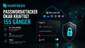 Passordangrep øker 155 ganger – smutthull i MFA åpner døren til Microsoft 365 | IT-bransjen