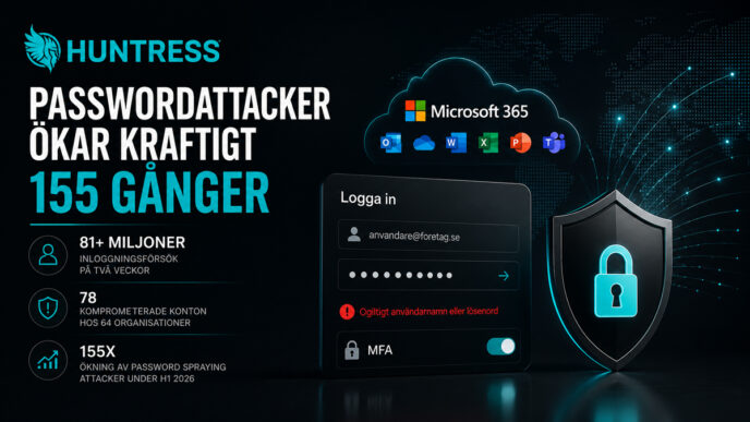 Passwordattacker ökar 155 gånger – MFA-luckor öppnar dörren till Microsoft 365 | IT-Branschen