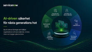 ServiceNow presenterar AI-drivna cybersäkerhetslösningar för identitetsskydd, sårbarhetshantering och cyberresiliens.