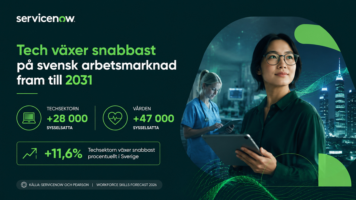 The tech sector is expected to grow fastest in the Swedish labor market until 2031 | IT Industry The tech sector is expected to grow fastest in the Swedish labor market until 2031 | IT Industry